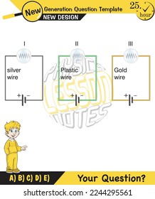 Physics, basic electric circuits, next generation question template, dumb physics figures, exam question, eps 