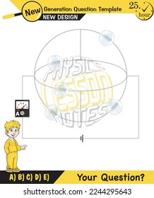 Physics, basic electric circuits, next generation question template, dumb physics figures, exam question, eps 