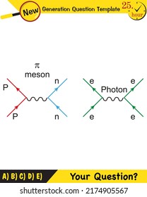 Physik, Big-Bang-Theorie, Higgs-Boson-Teilchen, String-Theorie, Fragevorlage der nächsten Generation, Prüfungsfrage, eps