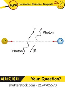 Physik, Big-Bang-Theorie, Higgs-Boson-Teilchen, String-Theorie, Fragevorlage der nächsten Generation, Prüfungsfrage, eps