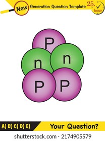 Physik, Big-Bang-Theorie, Higgs-Boson-Teilchen, String-Theorie, Fragevorlage der nächsten Generation, Prüfungsfrage, eps