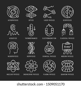 Physics branches chalk icons set. Physical processes and phenomenons. Classical, modern and quantum physics. Acoustics, electromagnetism, thermodynamics. Isolated vector chalkboard illustrations