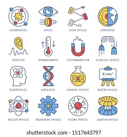 Physics branches color icons set. Physical processes and phenomenons. Classical, modern and quantum physics. Acoustics, electromagnetism, thermodynamics. Isolated vector illustrations