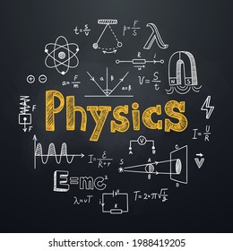 Physics chalkboard background in hand drawn style. Round composition with lettering and physical symbols, formulas and schemes. Education subject. Ideal for school poster, graphic print, banner. - Shutterstock ID 1988419205