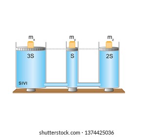physics chemistry biology