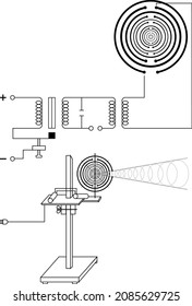 Physics Circuit Coil Technology Project Concept Design Element Vector Isolated