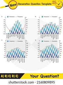 Physics, climate and weather events, next generation question template, eps