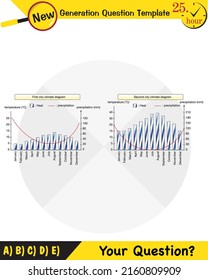 Physics, climate and weather events, next generation question template, eps