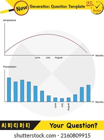 Física, eventos climáticos y meteorológicos, plantilla de preguntas de próxima generación, eps