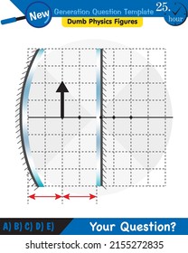 Physics, Concave Mirror, Reflection and spherical mirrors, next generation question template, dumb physics figures, eps