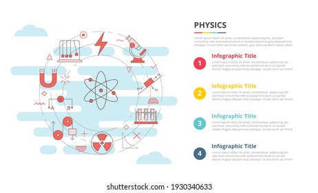 physics concept for infographic template banner with four point list information