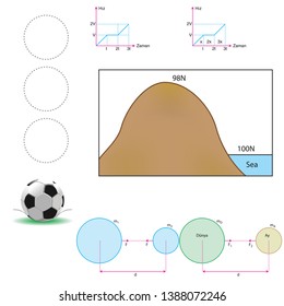 Physics Course - Force Movement and Speed