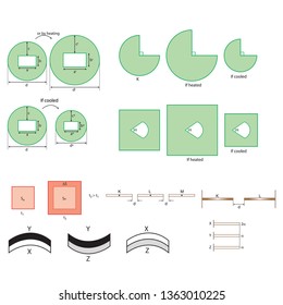 Physics Course - Forms of heat and temperature