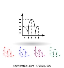 physics diagram multi color icon. Elements of science set. Simple icon for websites, web design, mobile app, info graphics