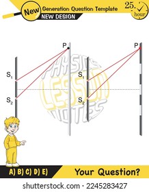 Physics, Double slit experiment,Young light wave theory, Electrons, Diffraction of light diagram, Quantum Physics vector, next generation question template, exam question, eps 