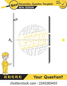 Physics, Double slit experiment,Young light wave theory, Electrons, Diffraction of light diagram, Quantum Physics vector, next generation question template, exam question, eps 