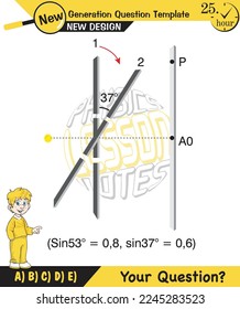 Physics, Double slit experiment,Young light wave theory, Electrons, Diffraction of light diagram, Quantum Physics vector, next generation question template, exam question, eps 