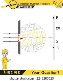 Physics, Double slit experiment,Young light wave theory, Electrons, Diffraction of light diagram, Quantum Physics vector, next generation question template, exam question, eps 