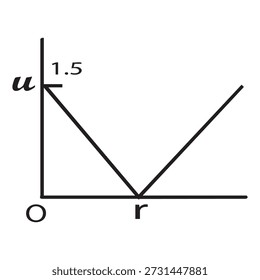 physics, dynamics, projectile motion, kinematics, trajectory, gravity, parabolic motion, velocity components, time of flight, range, mechanics