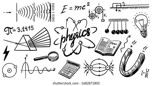 Physics or education concept. Icons and formulas set. Atomic nuclear experiments. spectrum. School test or lab. Hand drawn doodle symbols. Spectrum, Magnetism, Mechanics. Science background or banner