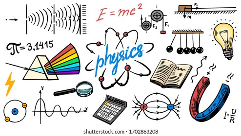Physics or education concept. Icons and formulas set. Atomic nuclear experiments. spectrum. School test or lab. Hand drawn doodle symbols. Spectrum, Magnetism, Mechanics. Science background or banner - Shutterstock ID 1702863208