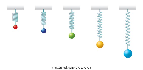 Physics Education Illustrations / Motion, The laws of motion, Simple Machines, Springs, Pulleys, Gears, Inclined planes