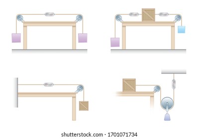 Physics Education Illustrations / Motion, The laws of motion, Simple Machines, Springs, Pulleys, Gears, Inclined planes