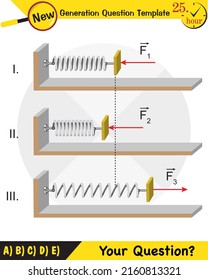 Physics Education Illustrations, Motion, The laws of motion, Simple Machines, Springs, Pulleys, Gears, Inclined planes, next generation question template