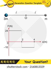 Physics Education Illustrations, Motion, The laws of motion, Simple Machines, Springs, Pulleys, Gears, Inclined planes, next generation question template
