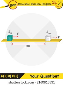 Physics Education Illustrations, Motion, The laws of motion, Simple Machines, Springs, Pulleys, Gears, Inclined planes, next generation question template