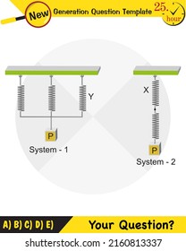 Physics Education Illustrations, Motion, The laws of motion, Simple Machines, Springs, Pulleys, Gears, Inclined planes, next generation question template