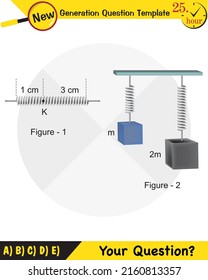 Physics Education Illustrations, Motion, The laws of motion, Simple Machines, Springs, Pulleys, Gears, Inclined planes, next generation question template