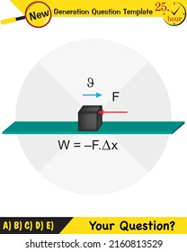 Physics Education Illustrations, Motion, The laws of motion, Simple Machines, Springs, Pulleys, Gears, Inclined planes, next generation question template