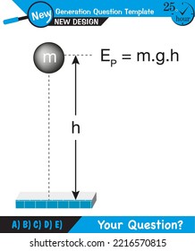 Physics Education Illustrations, Motion, The laws of motion, Simple Machines, Springs, Pulleys, Gears, Inclined planes, next generation question template, eps