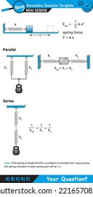 Physics Education Illustrations, Motion, The laws of motion, Simple Machines, Springs, Pulleys, Gears, Inclined planes, next generation question template, eps