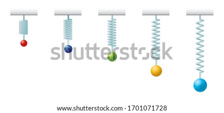 Physics Education Illustrations / Motion, The laws of motion, Simple Machines, Springs, Pulleys, Gears, Inclined planes