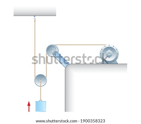 Physics Education Illustrations  Motion, The laws of motion, Simple Machines, Springs, Pulleys, Gears, Inclined planes