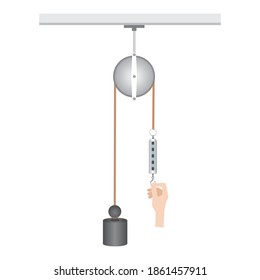 Physics Education Motion, Simple Machine with Pulleys. Simple Machines Pulleys, Gears, Inclined plane.