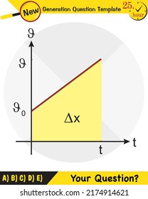 Physics, Educational physics and science course, Potential and kinetic energy, Law of inertia, Newton's Law of Motion, Dynamics of Motion, next generation question template, dumb physics figures, eps
