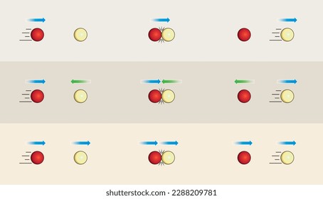 Physikalische elastische Kollisionen. Chemie, Mathematik, Geometrie.