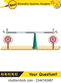 Physics, electric field, next generation question template, exam question, eps