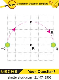 Physics, electric field, next generation question template, exam question, eps