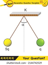 Physics, electric field, next generation question template, exam question, eps