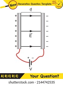 Physics, electric field, next generation question template, exam question, eps