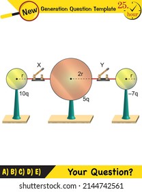 Physics, electric field, next generation question template, exam question, eps