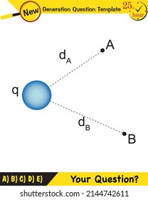 Physics, electric field, next generation question template, exam question, eps