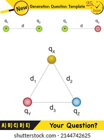 Physics, electric field, next generation question template, exam question, eps