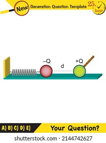 Physics, electric field, next generation question template, exam question, eps