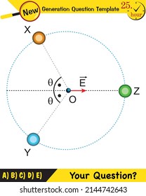Physics, electric field, next generation question template, exam question, eps