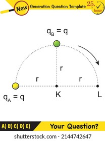 Physics, electric field, next generation question template, exam question, eps